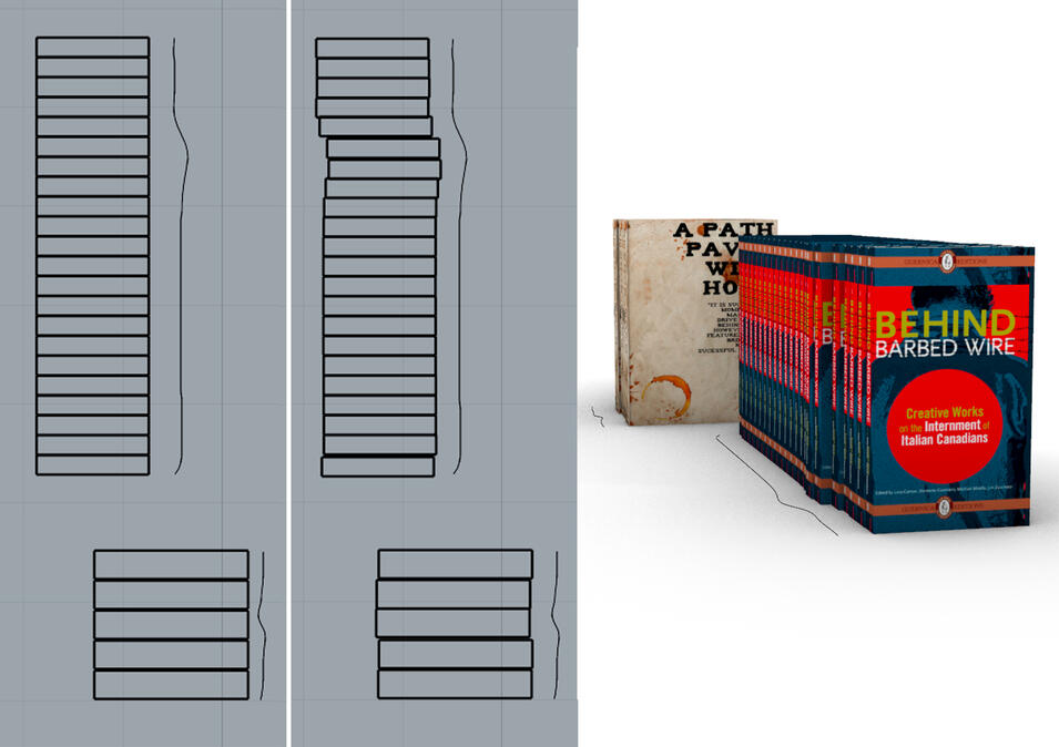 Books modeling process